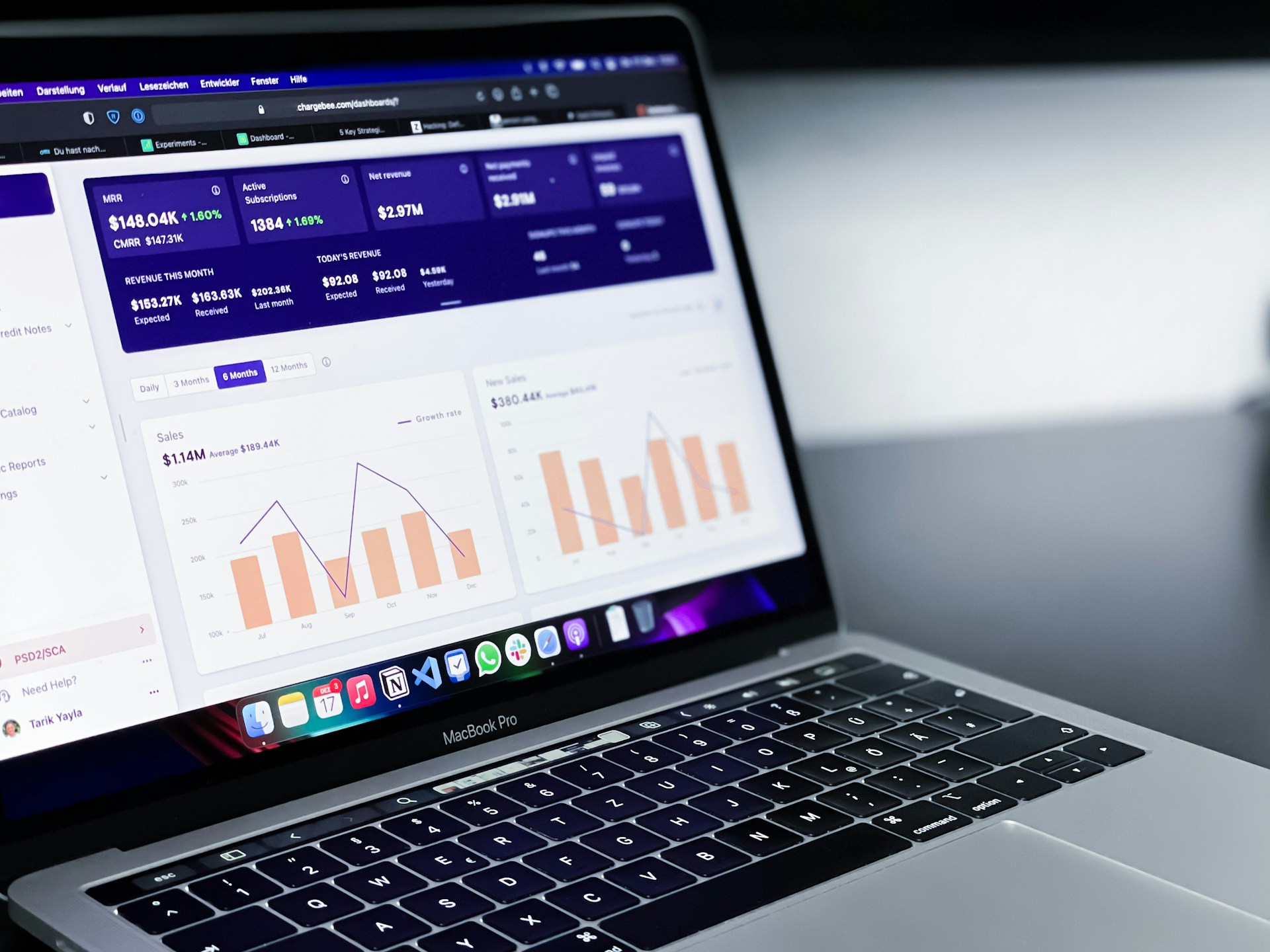 Sales analytics dashboard